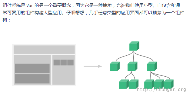 Vue的组件介绍
