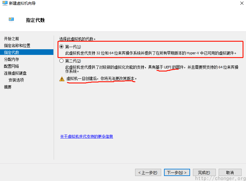 选择代数
